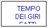 Casella di testo: &nbsp; &nbsp;&nbsp;&nbsp;TEMPO
&nbsp;&nbsp;&nbsp; DEI GIRI
&nbsp;&nbsp;&nbsp;&nbsp;&nbsp; FATTI
