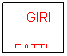 Casella di testo: GIRI
FATTI
