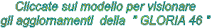 Cliccate sul modello per visionare