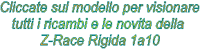 Cliccate sul modello per visionare